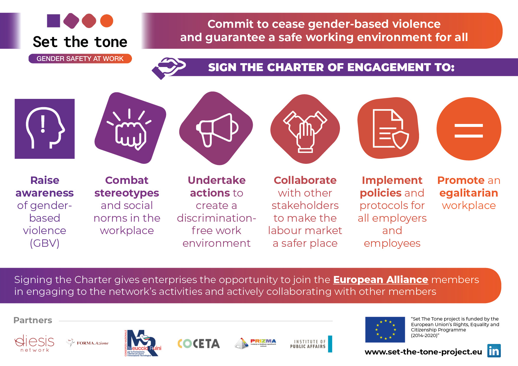 charter-of-engagement-new-infographic-set-the-tone